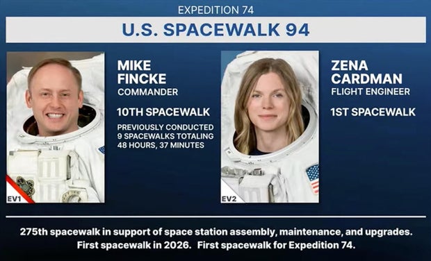 NASA astronauts Mike Fincke and Zena Cardman during a spacewalk outside the ISS.