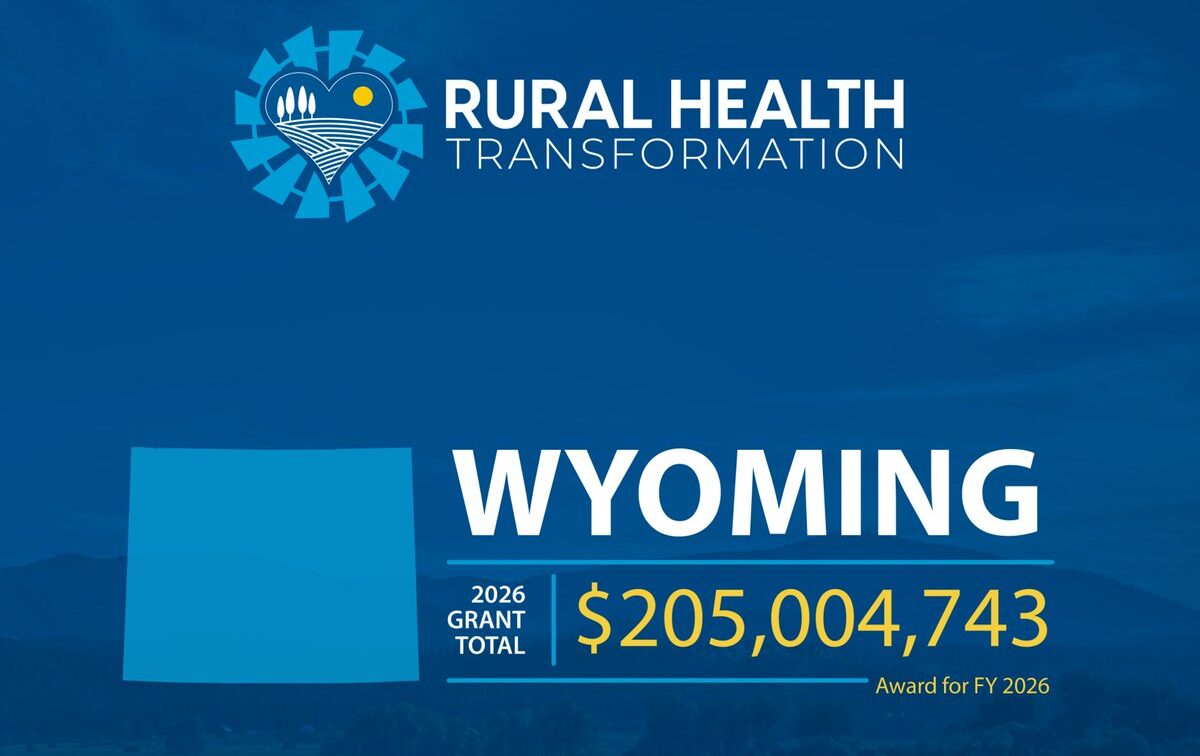 Medicaid.gov graphic highlighting Wyoming's Rural Health Transformation Program focus on workforce, technology, and right-sizing care.
