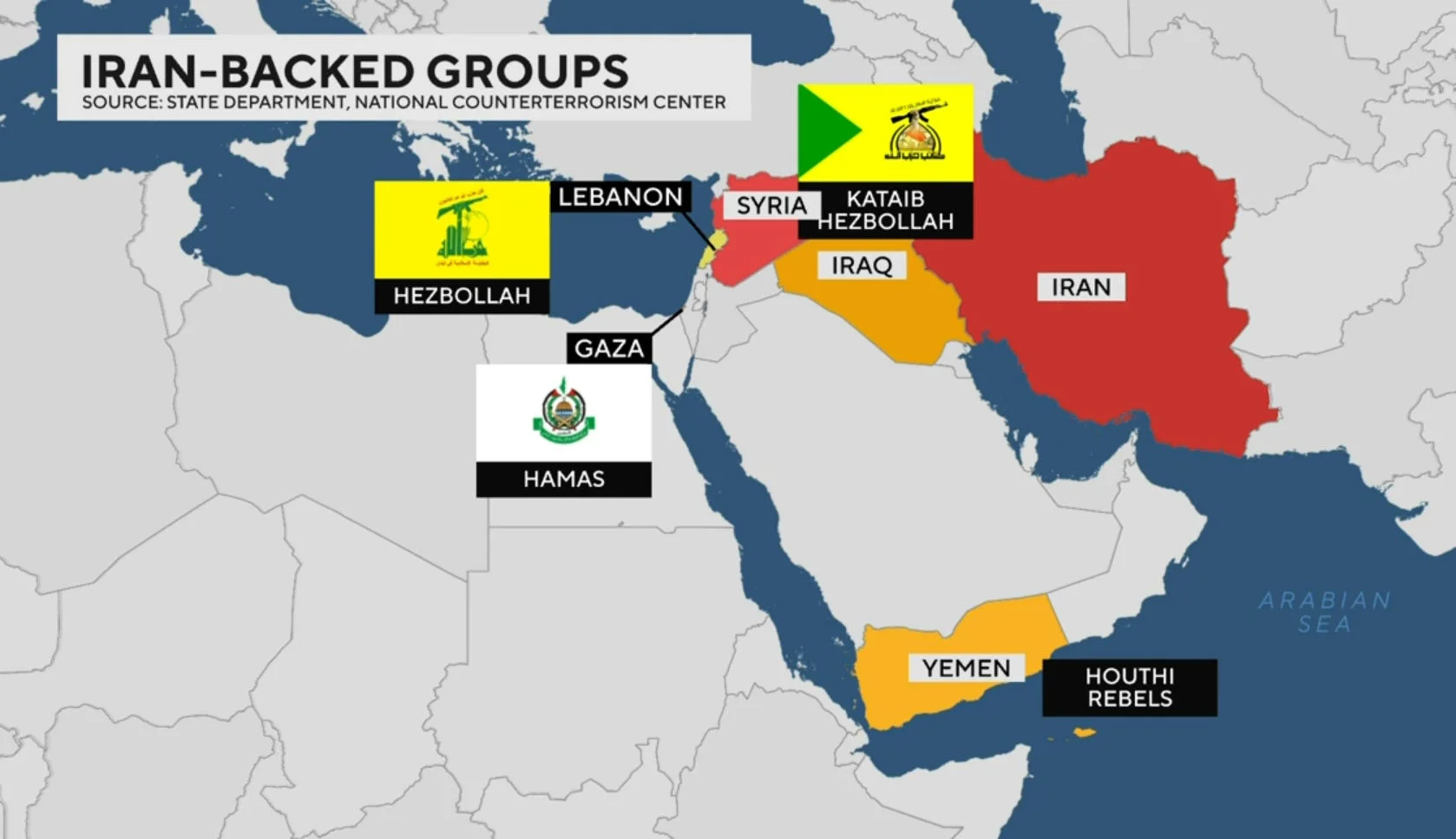 Map of Middle East showing Iran-backed groups including the Houthis in Yemen and Hezbollah in Lebanon